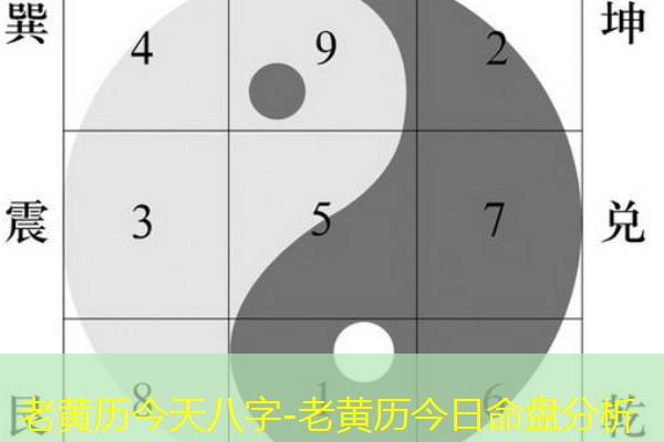  老黄历今天八字-老黄历今日命盘分析