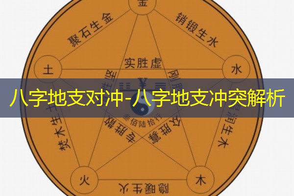  八字地支对冲-八字地支冲突解析