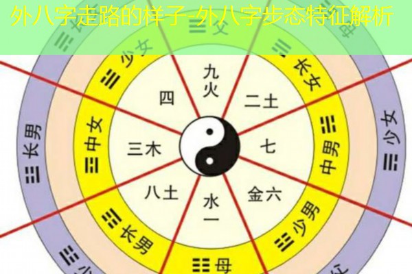  外八字走路的样子-外八字步态特征解析
