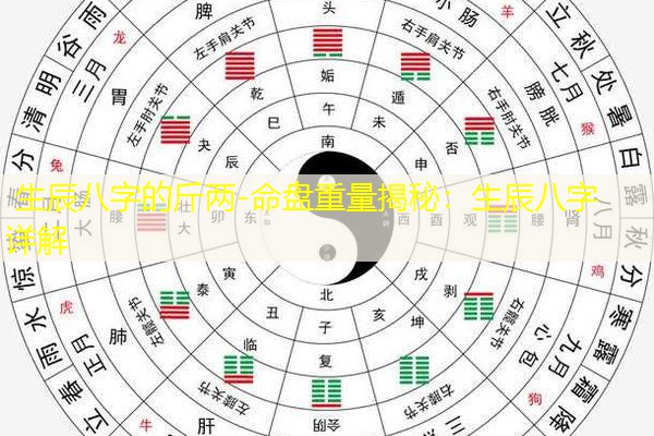  生辰八字的斤两-命盘重量揭秘：生辰八字详解