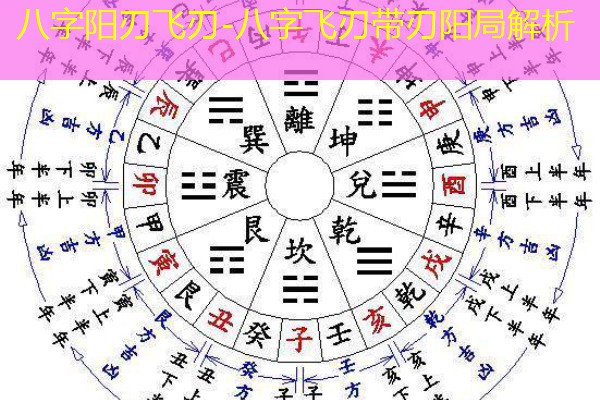  八字阳刃飞刃-八字飞刃带刃阳局解析