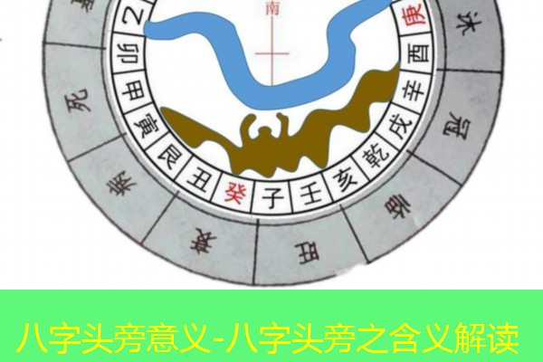  八字头旁意义-八字头旁之含义解读