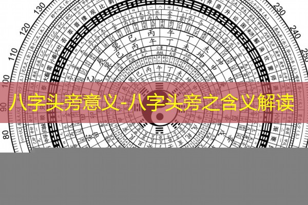  八字头旁意义-八字头旁之含义解读