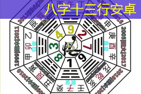  八字十三行安卓
