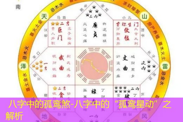  八字中的孤鸾煞-八字中的“孤鸾星动”之解析