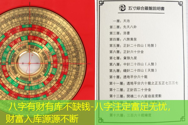 八字有财有库不缺钱-八字注定富足无忧，财富入库源源不断