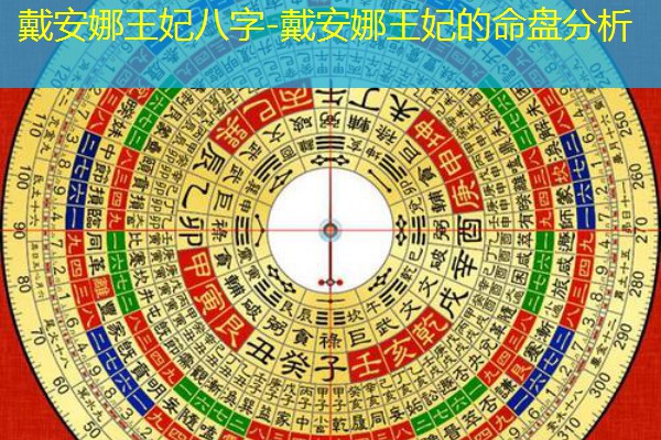  戴安娜王妃八字-戴安娜王妃的命盘分析