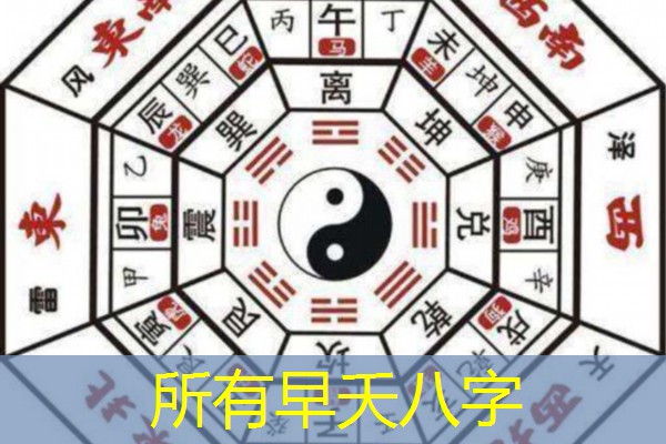  所有早夭八字