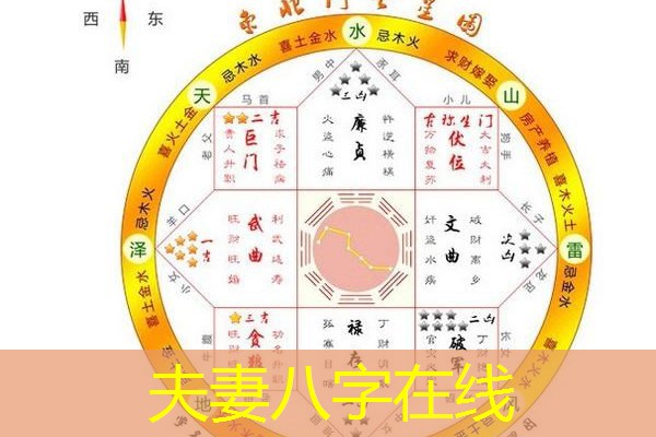  夫妻八字在线