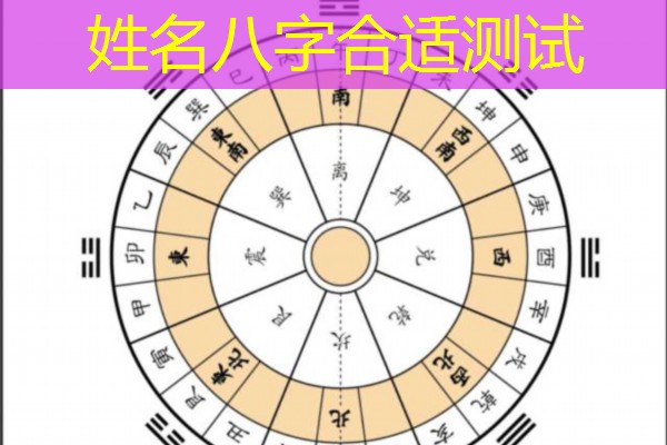  姓名八字合适测试