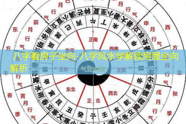  八字看房子坐向-八字风水学解读房屋坐向解析