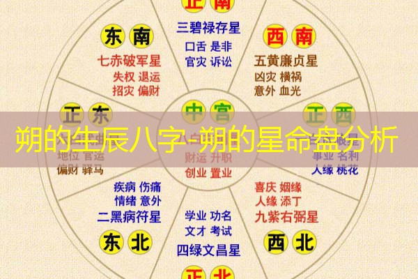  朔的生辰八字-朔的星命盘分析