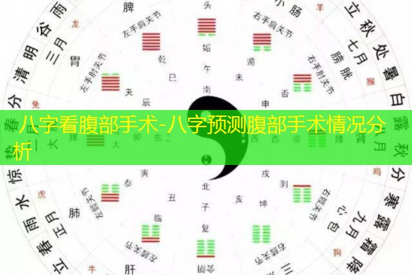  八字看腹部手术-八字预测腹部手术情况分析