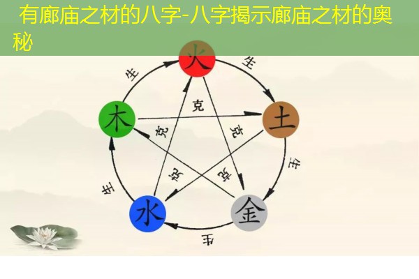  有廊庙之材的八字-八字揭示廊庙之材的奥秘