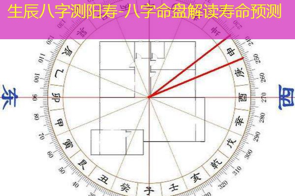  生辰八字测阳寿-八字命盘解读寿命预测