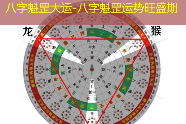  八字魁罡大运-八字魁罡运势旺盛期