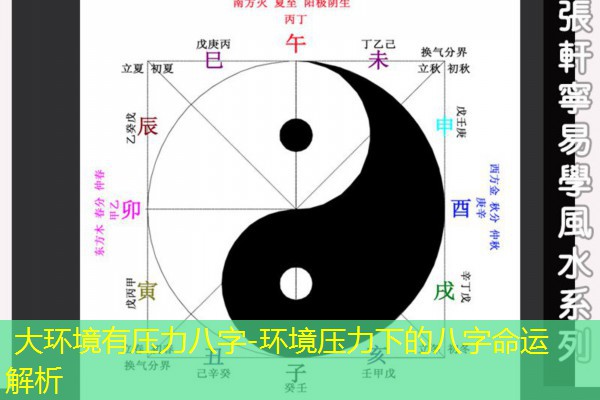  大环境有压力八字-环境压力下的八字命运解析
