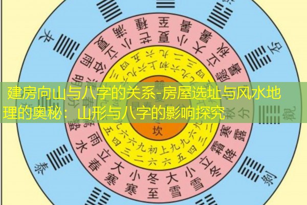  建房向山与八字的关系-房屋选址与风水地理的奥秘：山形与八字的影响探究