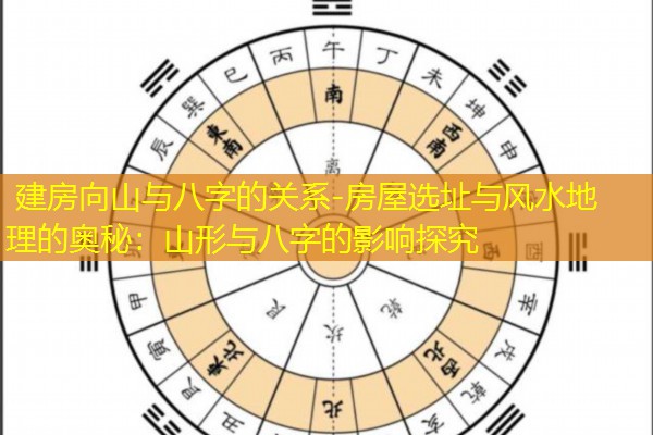  建房向山与八字的关系-房屋选址与风水地理的奥秘：山形与八字的影响探究