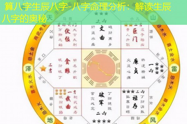  算八字生辰八字-八字命理分析：解读生辰八字的奥秘