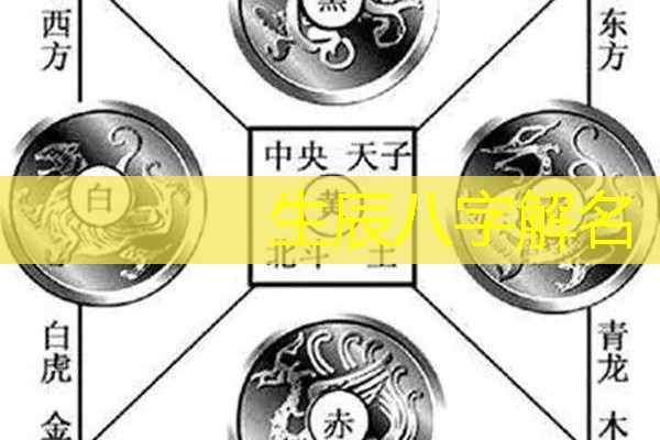  生辰八字解名