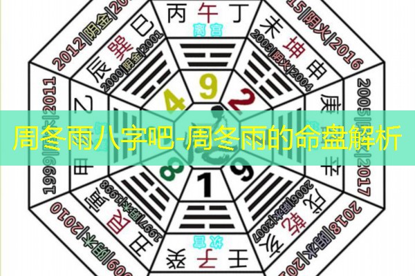  周冬雨八字吧-周冬雨的命盘解析