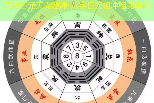  八字日元天克地冲-八字日元相冲相克解析