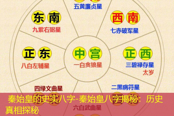  秦始皇的史实八字-秦始皇八字揭秘：历史真相探秘