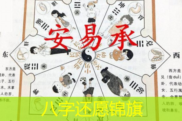  八字还愿锦旗