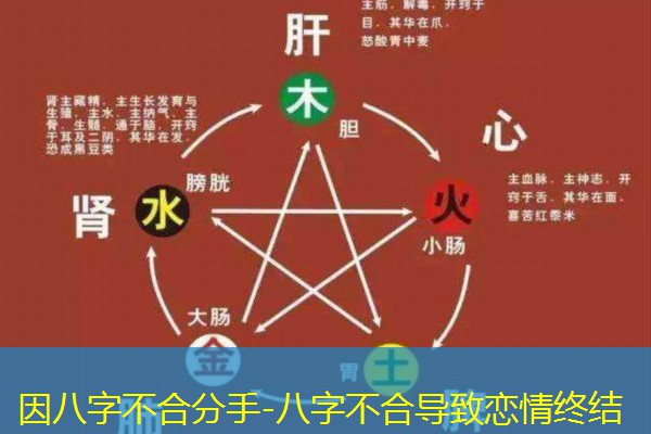 因八字不合分手-八字不合导致恋情终结