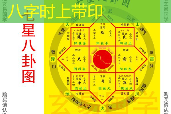  八字时上带印