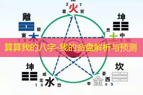  算算我的八字-我的命盘解析与预测