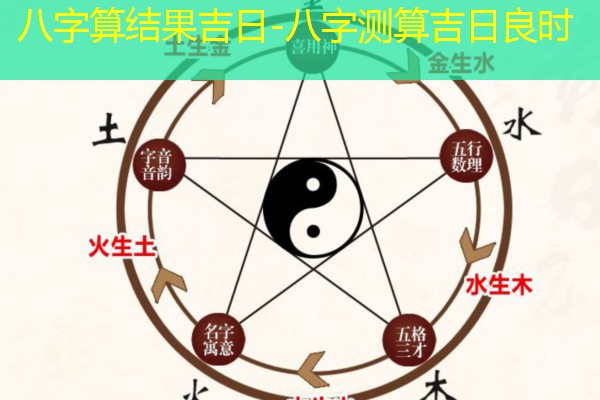  八字算结果吉日-八字测算吉日良时