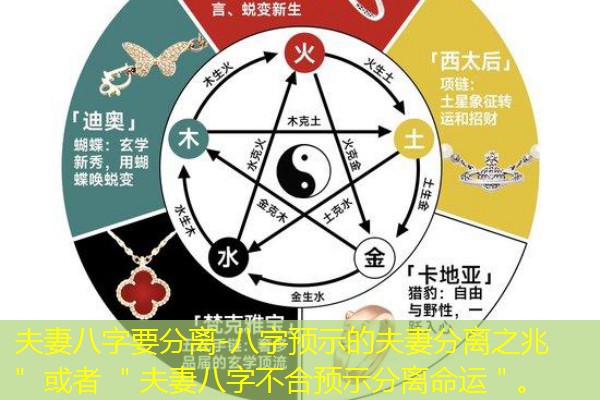  夫妻八字要分离-八字预示的夫妻分离之兆＂ 或者 ＂夫妻八字不合预示分离命运＂。