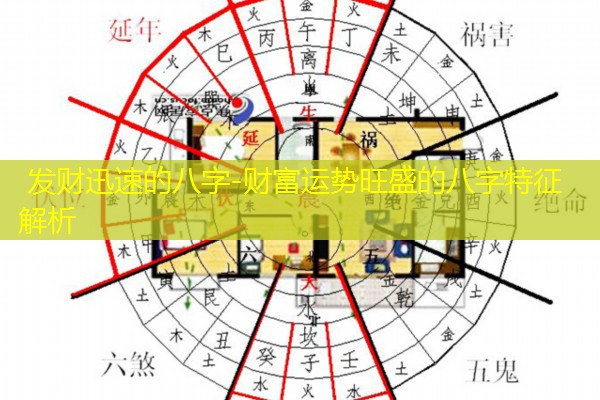  发财迅速的八字-财富运势旺盛的八字特征解析