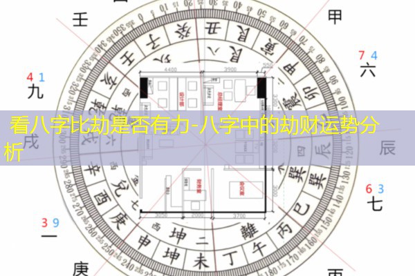  看八字比劫是否有力-八字中的劫财运势分析