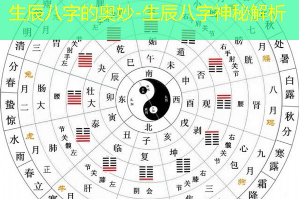  生辰八字的奥妙-生辰八字神秘解析