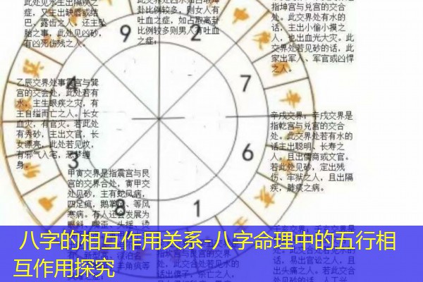  八字的相互作用关系-八字命理中的五行相互作用探究