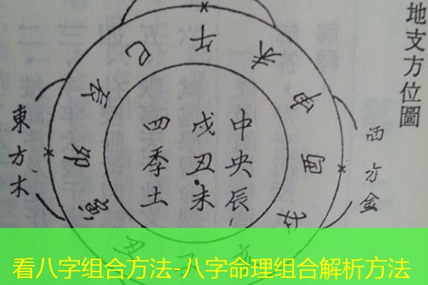  看八字组合方法-八字命理组合解析方法