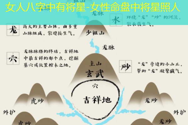  女人八字中有将星-女性命盘中将星照人