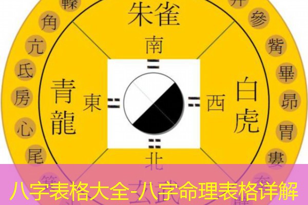  八字表格大全-八字命理表格详解