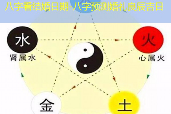  八字看结婚日期-八字预测婚礼良辰吉日