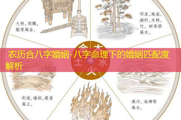  农历合八字婚姻-八字命理下的婚姻匹配度解析