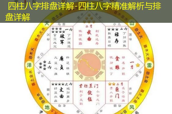  四柱八字排盘详解-四柱八字精准解析与排盘详解
