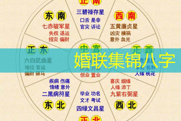  婚联集锦八字