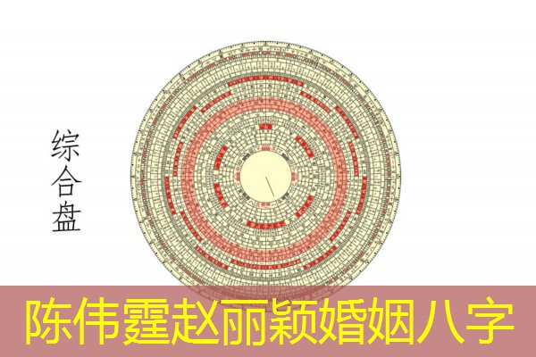  陈伟霆赵丽颖婚姻八字