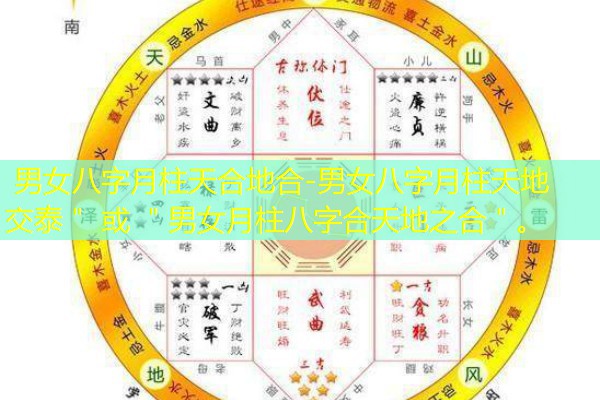  男女八字月柱天合地合-男女八字月柱天地交泰＂ 或 ＂男女月柱八字合天地之合＂。