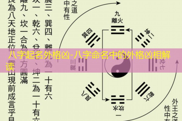  八字起名外格凶-八字命名中的外格凶相解读