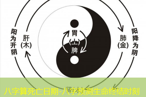  八字算死亡日期-八字预测生命终结时刻