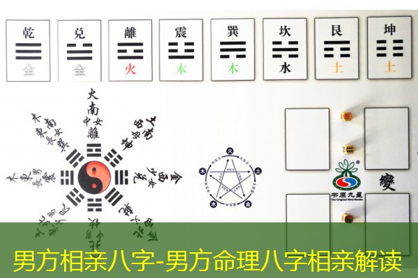  男方相亲八字-男方命理八字相亲解读